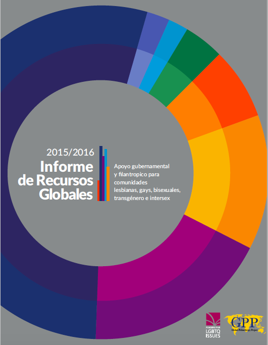 2015-2016 Informe de Recursos Globales Seminario Web