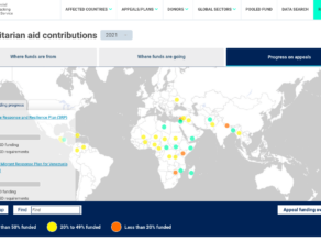 Financial Tracking Service: Humanitarian Aid Contributions